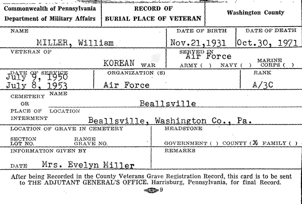 William Miller